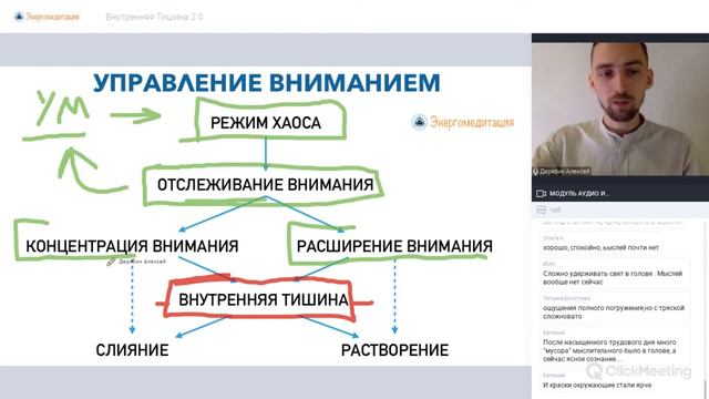 Внутренняя Тишина 2/2. Практическое занятие | Алексей Дерябин, Энергомедитация