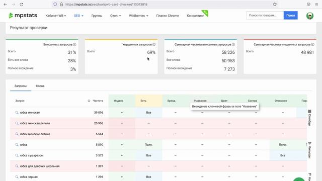 Проверка SEO в карточке товара Wildberries смотреть онлайн