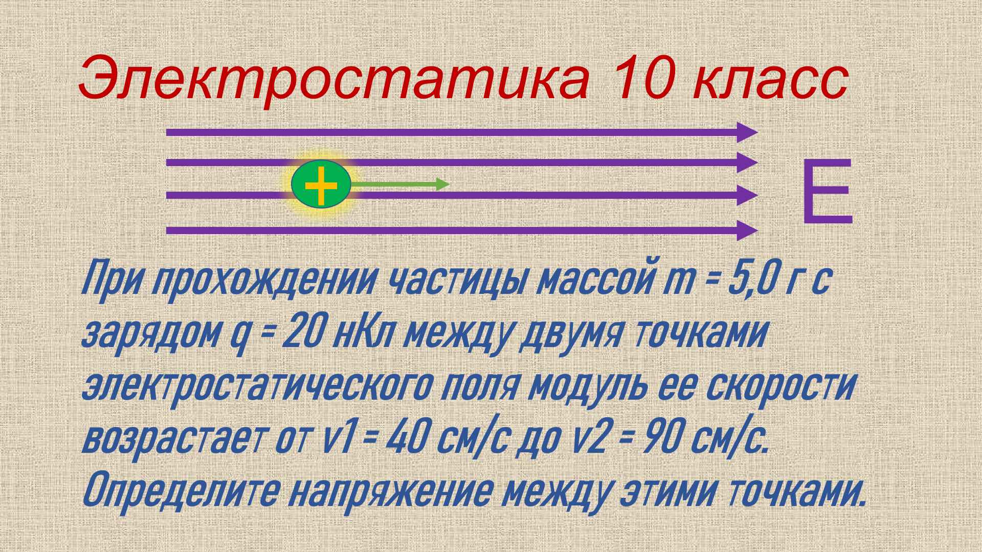 задача на электростатику 10 класс смотреть онлайн