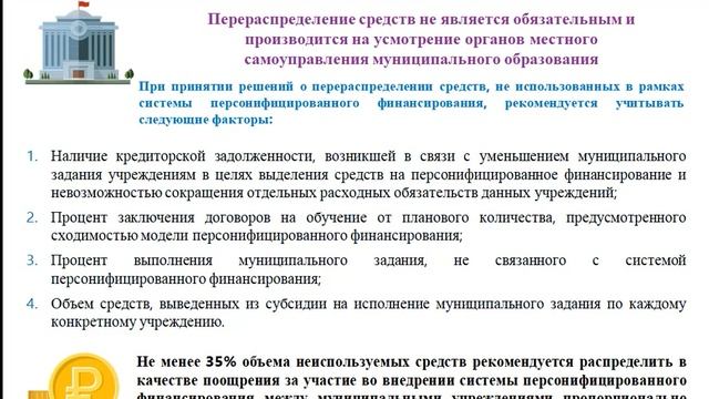 07. Возврат неиспользованных средств в конце года (модель без оператора)