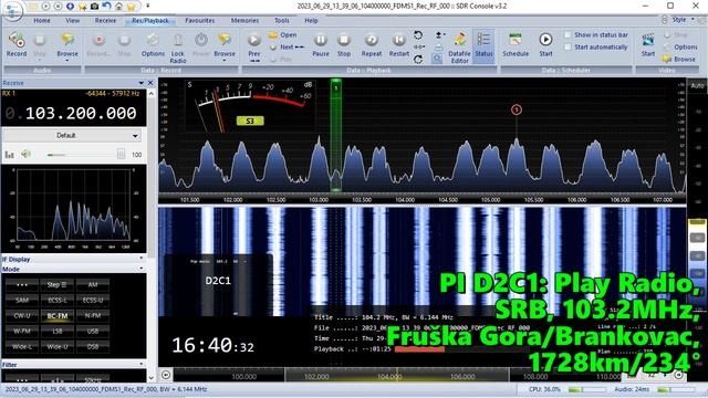 29.06.2023 13:40UTC, [Es], Play Radio, Сербия, 103.2МГц, 1728км