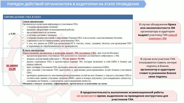 ТЕМА №4 организатор в аудитории