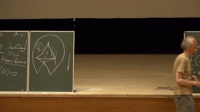 В.А. Васильев. Дискриминанты и инварианты, занятие 2 смотреть онлайн