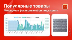 Продажи фактурных обоев под кирпич на Aliexpress. Аналитика маркетплейса