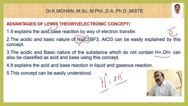 ACIDS AND BASES Dr KM смотреть онлайн