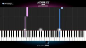 How To Play: Eminem - Lose Yourself | Piano Tutorial EASY + Sheets