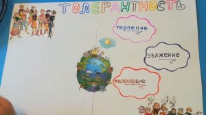 Видеоплакат «Что такое толерантность?»