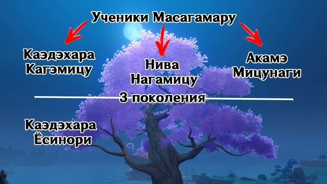 Как Скарамучча уничтожил школы. История Райдэн Гокадэн. Лор Genshin Impact