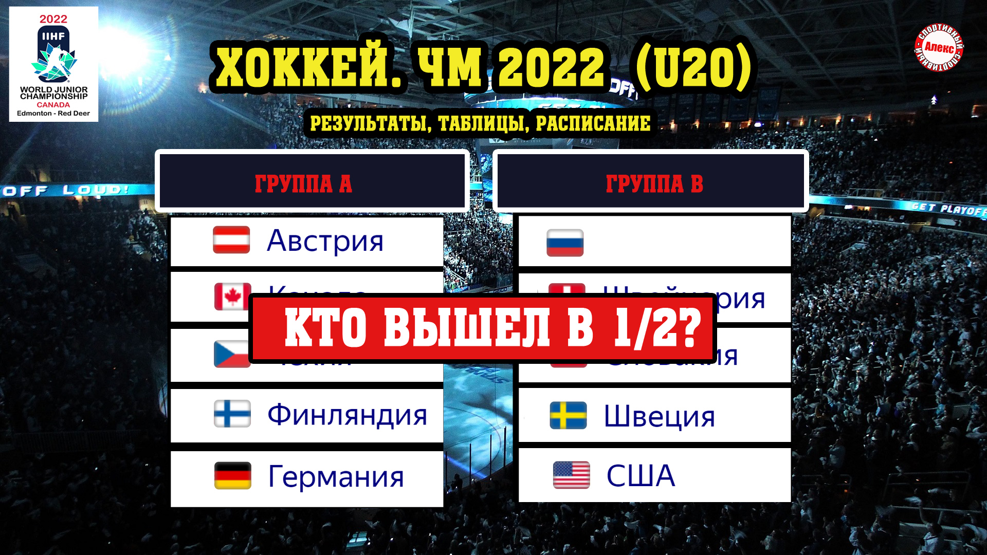 Таблица чемпионата по хоккею 2023 24. Плей офф. Итоги игры. ЧМ 14 плей офф.