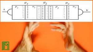 #92.  Симисторный регулятор напряжения.  Как это работает