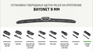 Как установить гибридные дворники MILES на крепление Bayonet с помощью дополнительного адаптера.