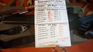 Хатсаны и МР 512 возвращаем в 7,5 Дж., ответы на комментарии.