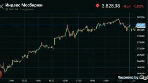 ‼️Обвал биржи Прогноз курса доллара евро рубля валюты на июль 2021