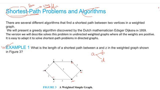 Shortest Path Algorithm - Discrete Mathematics - unit 5 - Lecture 1