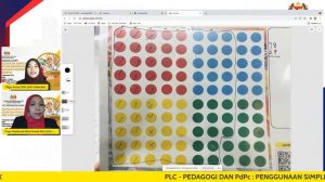 PLC - PEDAGOGI DAN PdPc : PENGGUNAAN SIMPLE DOTS MENINGKATKAN PENGUASAAN KONSEP ASAS MATEMATIK