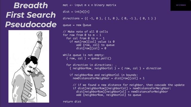 LeetCode Problem 542: 01 Matrix in Java - FAANG Coding Interview - Blind 75 Question
