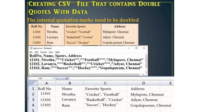 Class 12 Computer Science Unit-4 Chapter-13, PYTHON and CSV files, Part_1 смотреть онлайн