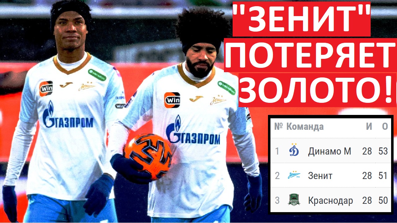 Тг каналы футбол