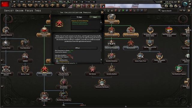 Northern Thrust - Soviet Union EP 07 - Hearts of Iron 4 смотреть онлайн