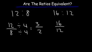 Equivalent Ratios