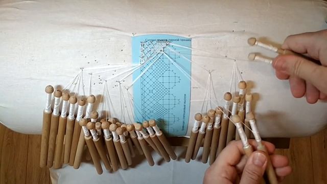 Плетение кружев парной техники. Урок 8.  Кружево-край с плетешковым мыском. смотреть онлайн