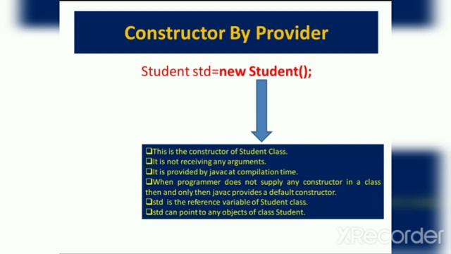 What is Constructor in Java. Exploring Default Constructor