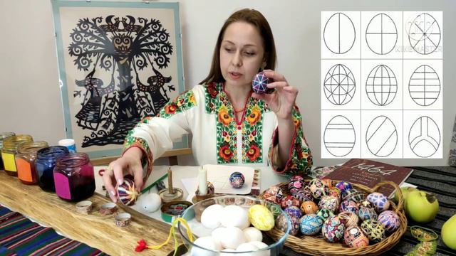 ПИСАНКА з Анною Фочук. смотреть онлайн