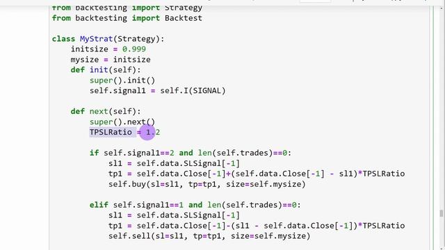 Scalping Strategy With CandleStick Pattern Backtest In Python