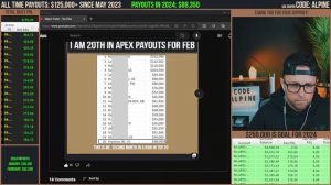 $5700 Live Day Trading with Apex Trader Funded Accounts ! 58k in payouts in February. I LOVE NQ!