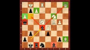 Как стать шахматным мастером. Нежметдинов. Староиндийская защита. Шахматы. Евгений Гринис