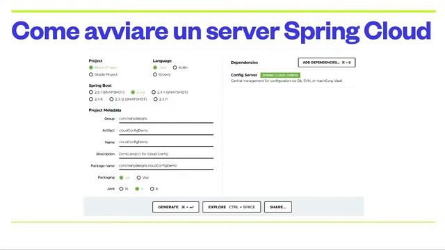 Manydesigns Pills - Spring cloud config смотреть онлайн