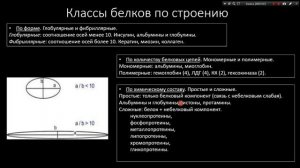 #1 Аминокислоты. Белки: строение, функции, классификация. Простые и сложные белки. Гемопротеины.