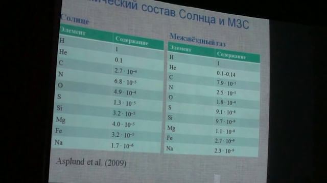 Межзвездная Среда смотреть онлайн