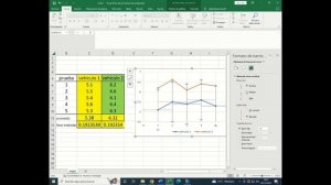 ? EXCEL !! Grafico con BARRAS de ERROR. [FÁCIL]