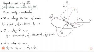 Angular velocity using Euler angles