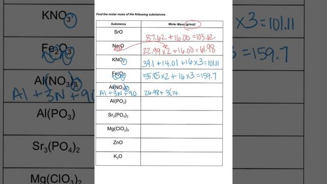 P5 molar mass смотреть онлайн