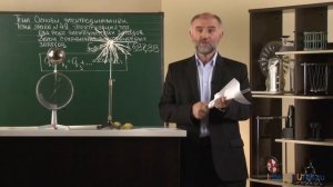 02. физика 10 класс - Электризация тел. Два рода зарядов. Закон сохранения электрического заряда.