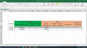 Я БЫЛ В ШОКЕ когда узнал ЭТО☀️Гайд на темный собор☀️Hustle Castle