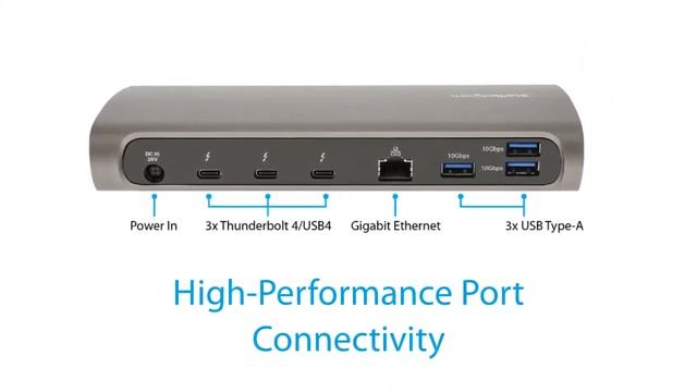 Single 8K/Dual Monitor 4K Thunderbolt 4 Monitor / TB4CDOCK | StarTech смотреть онлайн
