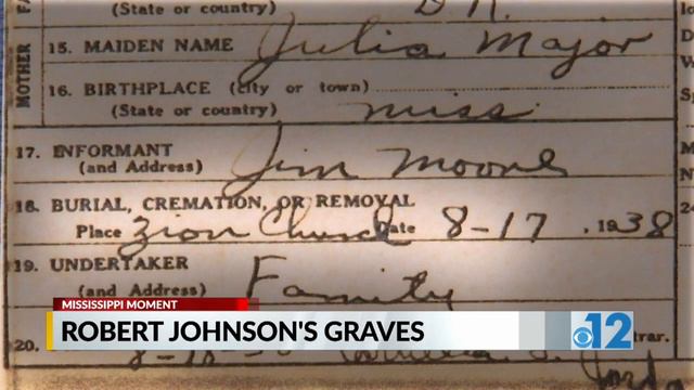 Mississippi Moment: Robert Johnson’s graves смотреть онлайн