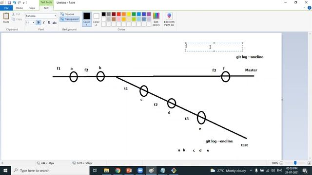 DevOps 7th Session | Creating a branch, Control the Branch, Merging the Branch with Master. смотреть онлайн
