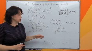 10 класс . Иррациональные неравенства. Урок 1 .