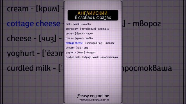 🔅 УЧИТЬСЯ ГОВОРИТЬ ПО-АНГЛИЙСКИ | 📌 Английские слова с переводом: Разные уровни владения языком