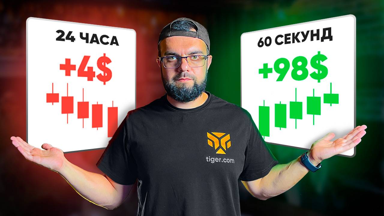 Стратегия быстрого разгона депозита!( 60 секнунд)
