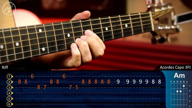 Imagine Dragons - Demons (Табулатура) Guitar Tutorial TABS