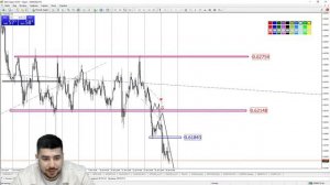 Практический трейдинг с Азизом Абдусаломовым часть 2 16.01.2024