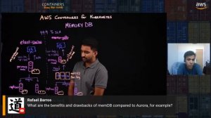 AWS Controllers for Kubernetes with MemoryDB