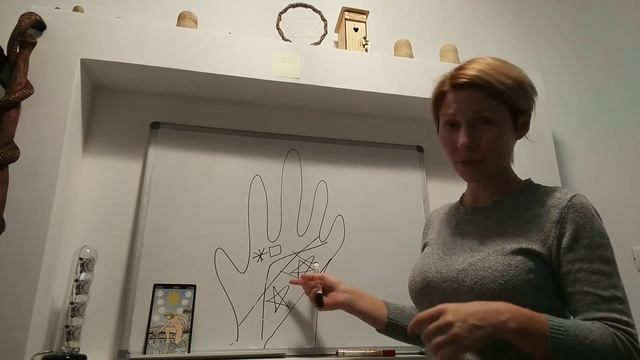 Хиромантия. Миссия Звезда по таро, пятиконечные звезды на ладони.