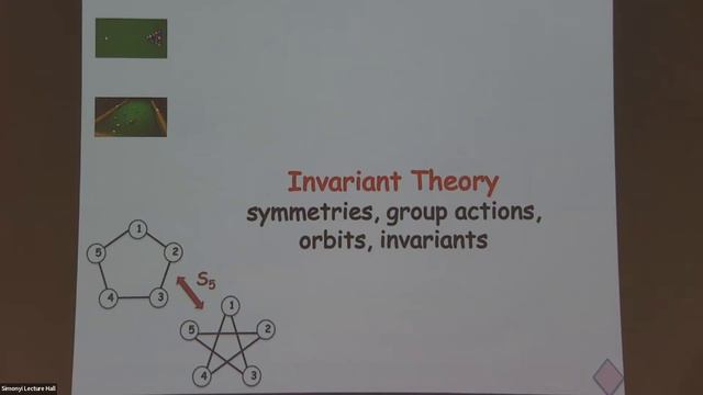 Optimization, Complexity and Math (or, can we prove P!=NP by gradient descent?) - Avi Wigderson
