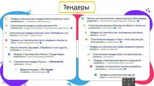 Презентация "Источники размещения строительной рекламы в интернете"